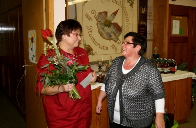 Jahresabschluss am 20. Dezember